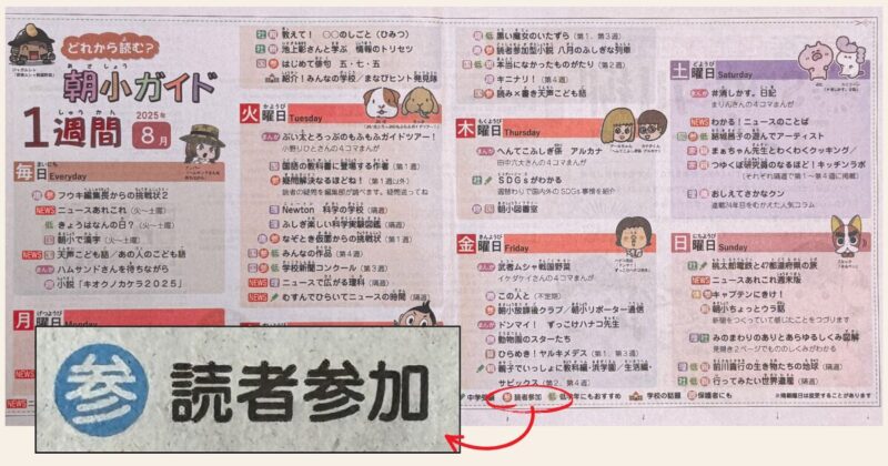朝日小学生新聞読者参加