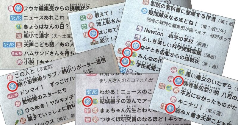 朝日小学生新聞読者参加