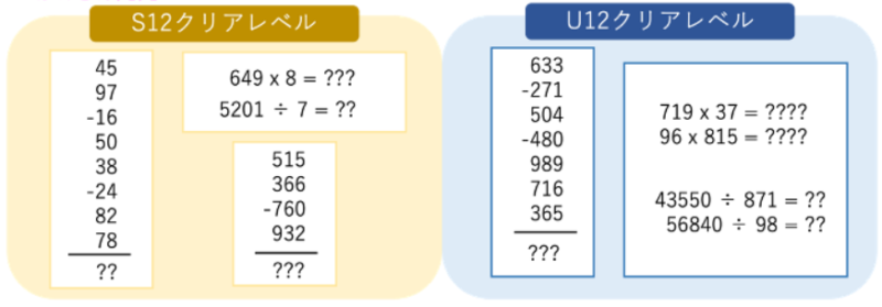 そろタッチ暗算力の例