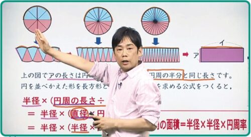 東進オンライン映像授業