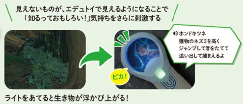 こどもちゃれんじ年中すてっぷエデュトイ「かんさつライト」