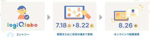 ロジックラボ思考力チャレンジ