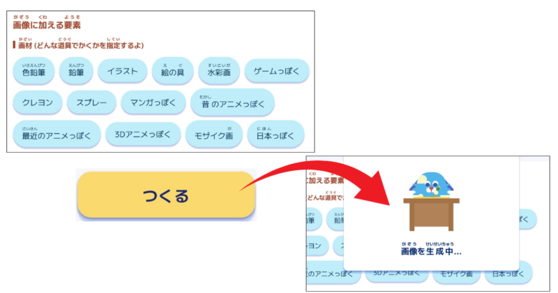 ソニーロジックラボ探求学習「絵日記を書こう」