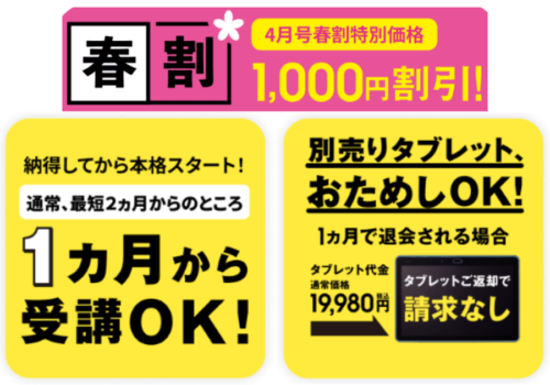 こどもちゃれんじキャンペーン