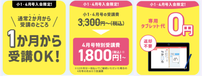 進研ゼミキャンペーン