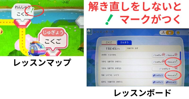 チャレンジタッチ、解き直しをしないと ！マークがつく (1)
