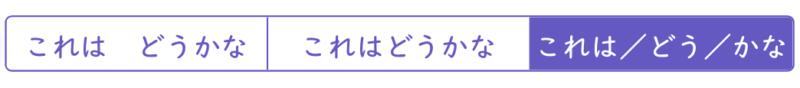 まるぐランド文の区切り方