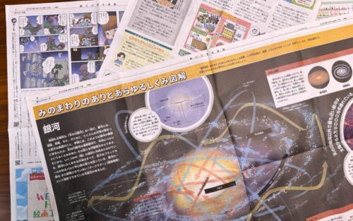 朝日小学生新聞紙面