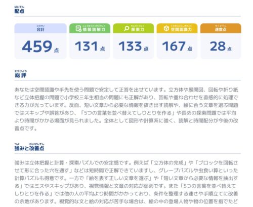 ソニーロジックラボ思考力チャレンジ配点