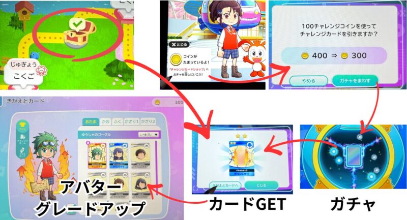 チャレンジタッチ・カードやガチャでアバターグレードアップ