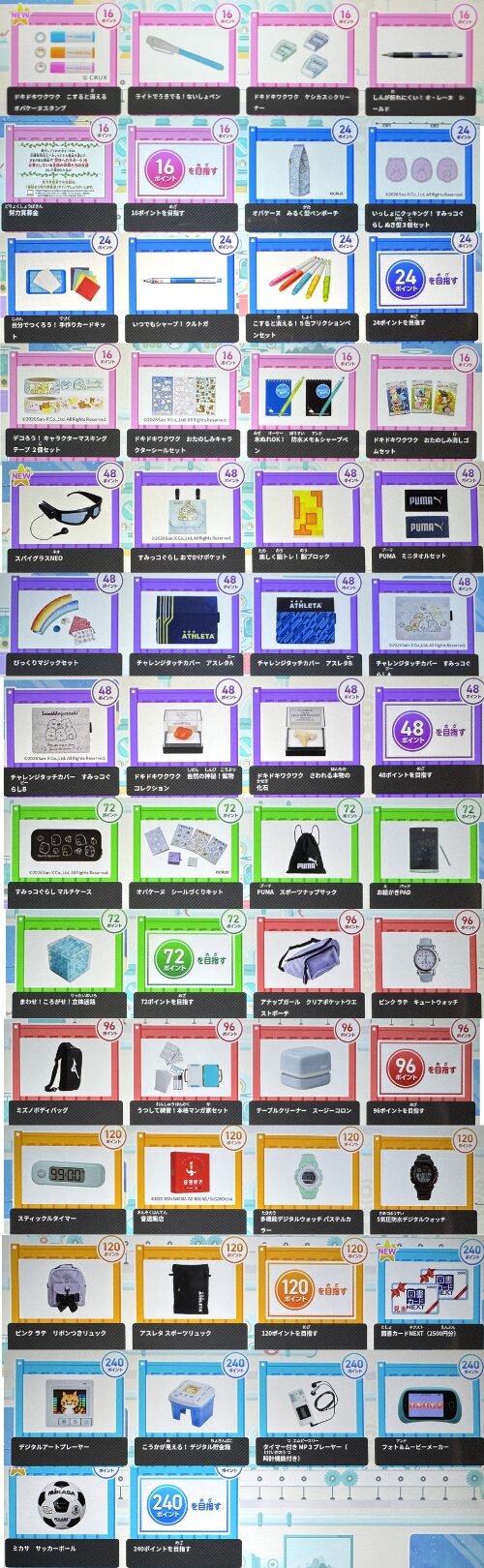 チャレンジタッチ努力賞ポイント