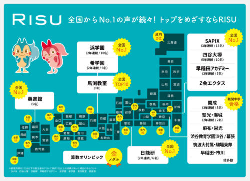 RISU算数中学受験合格者マップ