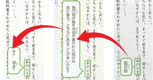 スマイルゼミコーチーズ小5国語