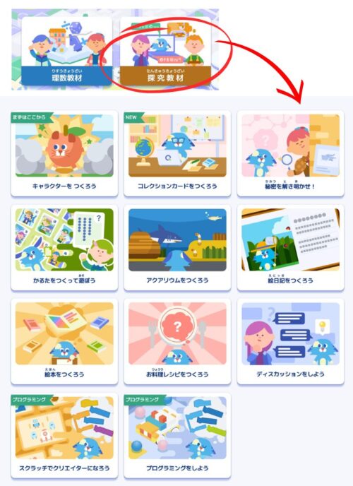 ソニーロジックラボ探究学習