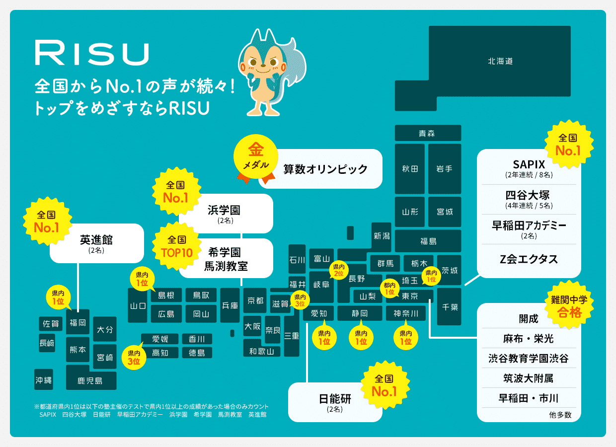 RISU算数難関中学合格者マップ